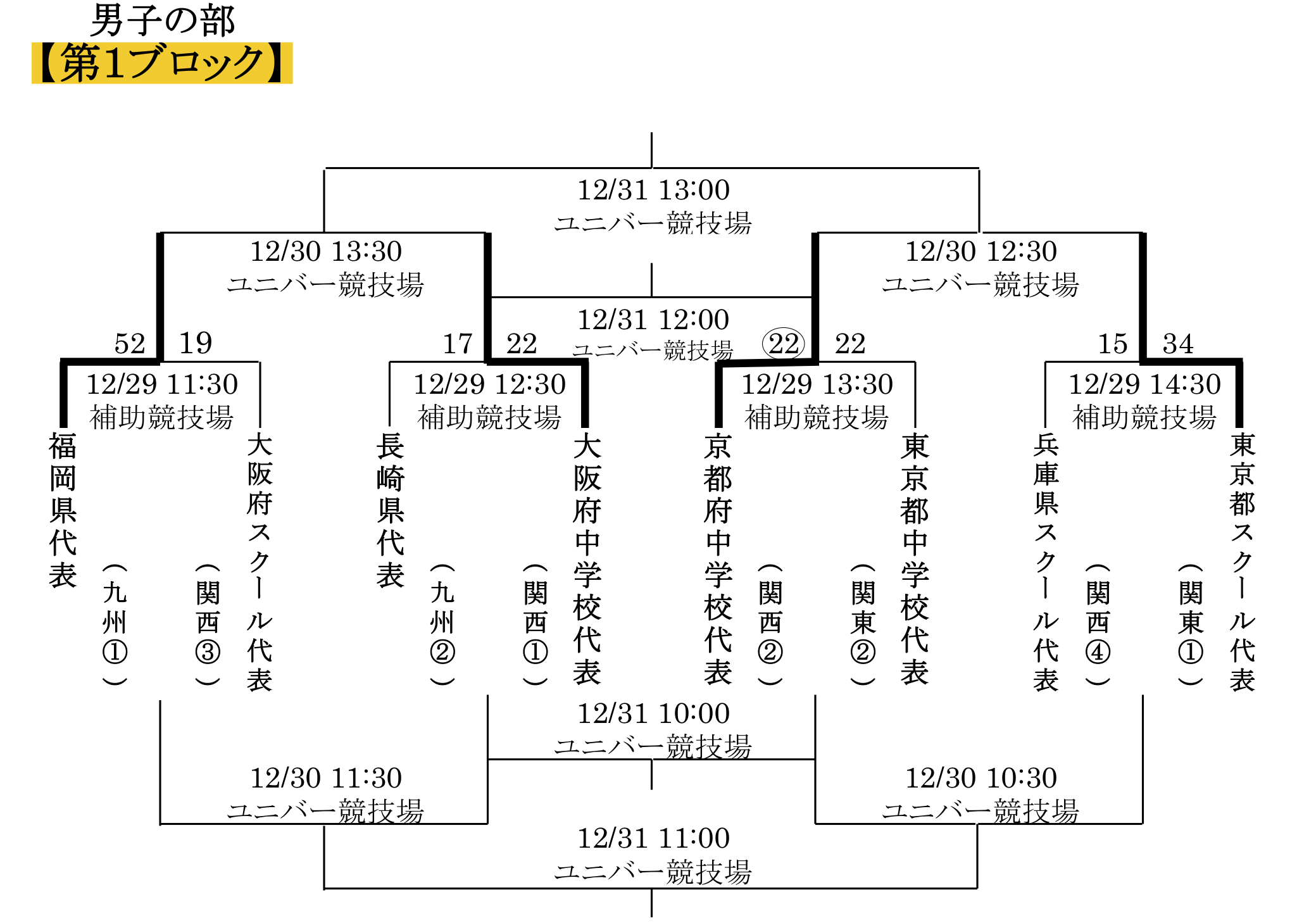 Jr_Zenkoku01_1