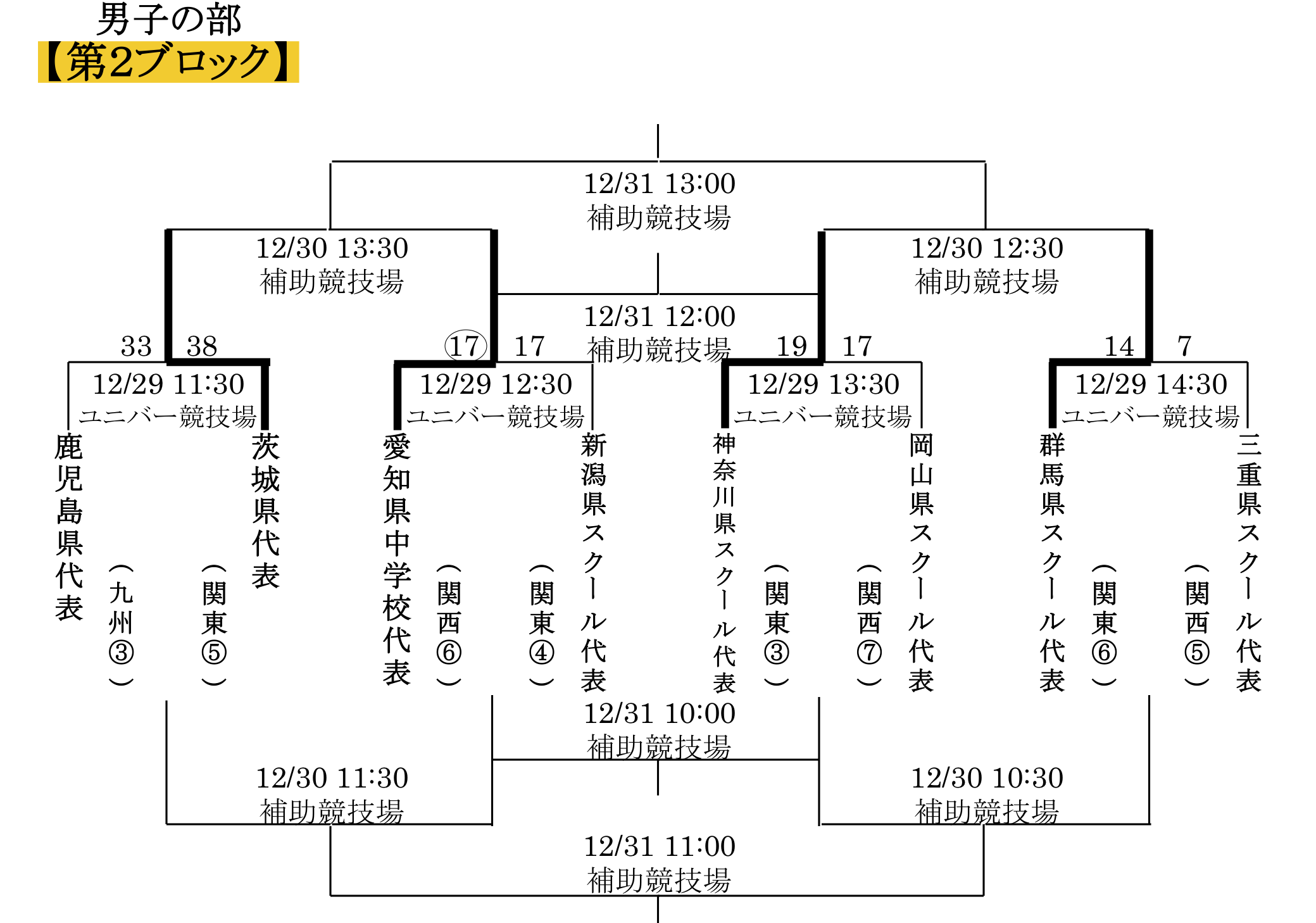 Jr_Zenkoku01_2