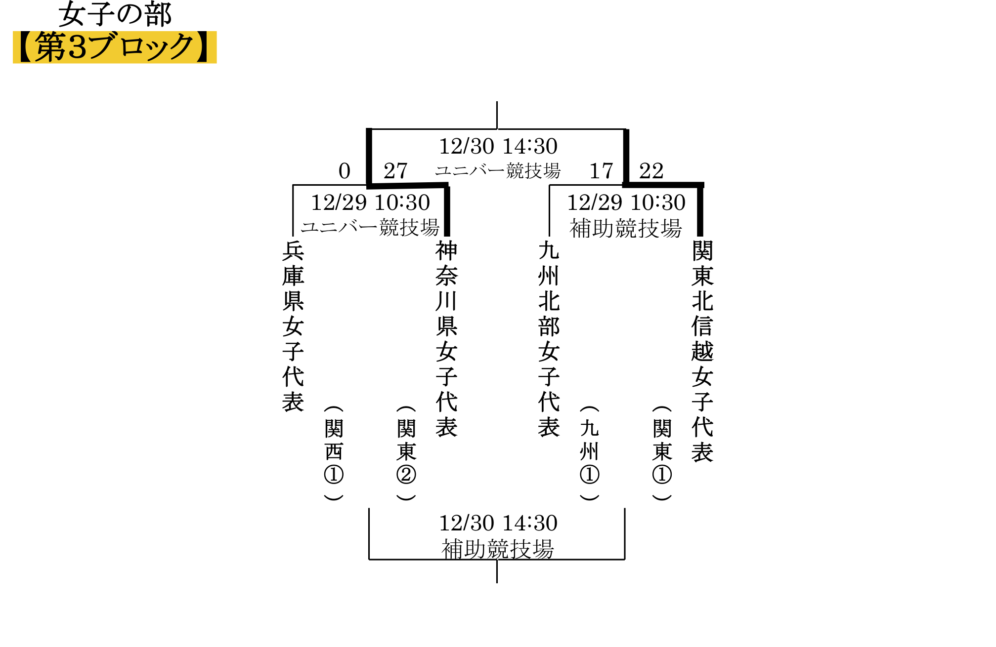 Jr_Zenkoku01_3