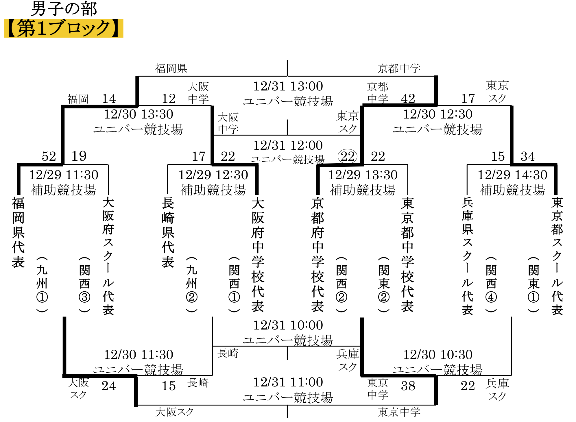 Jr_Zenkoku02_1