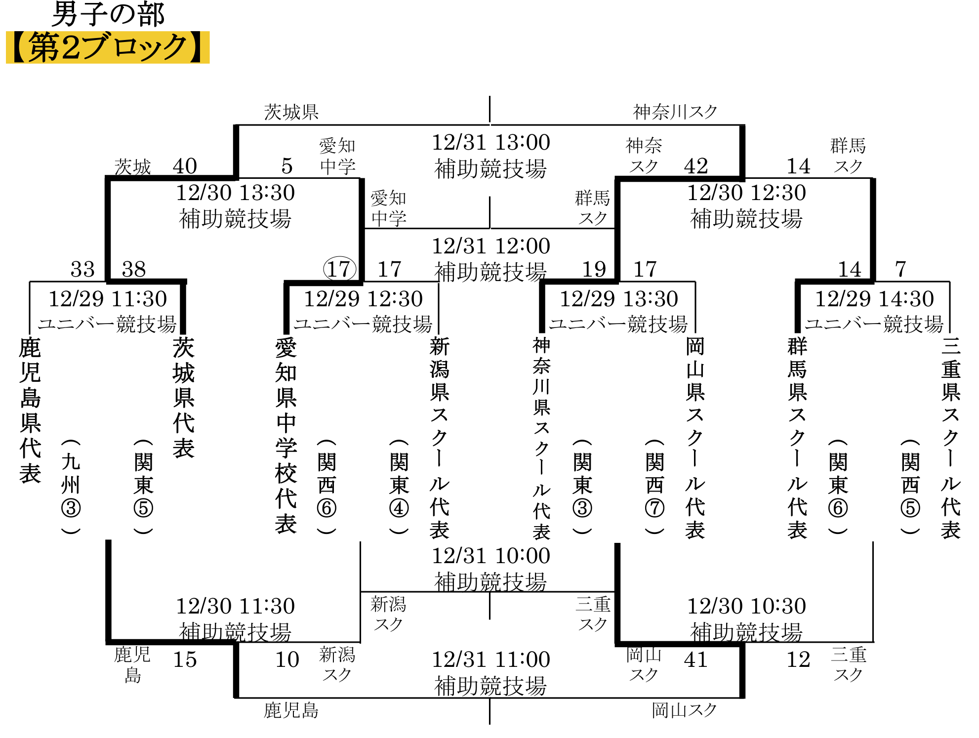 Jr_Zenkoku02_2