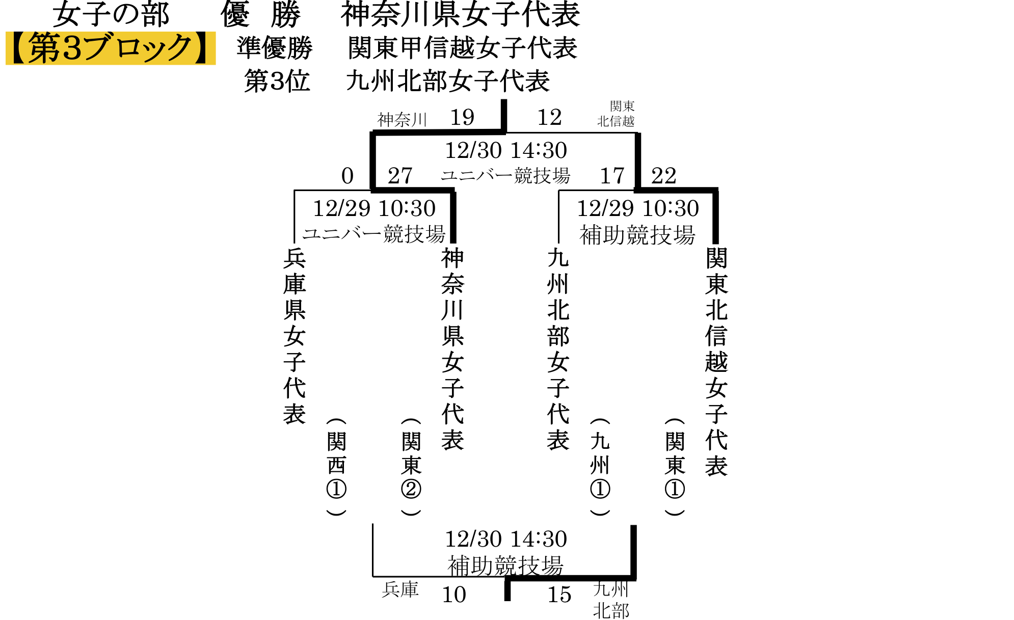 Jr_Zenkoku02_3